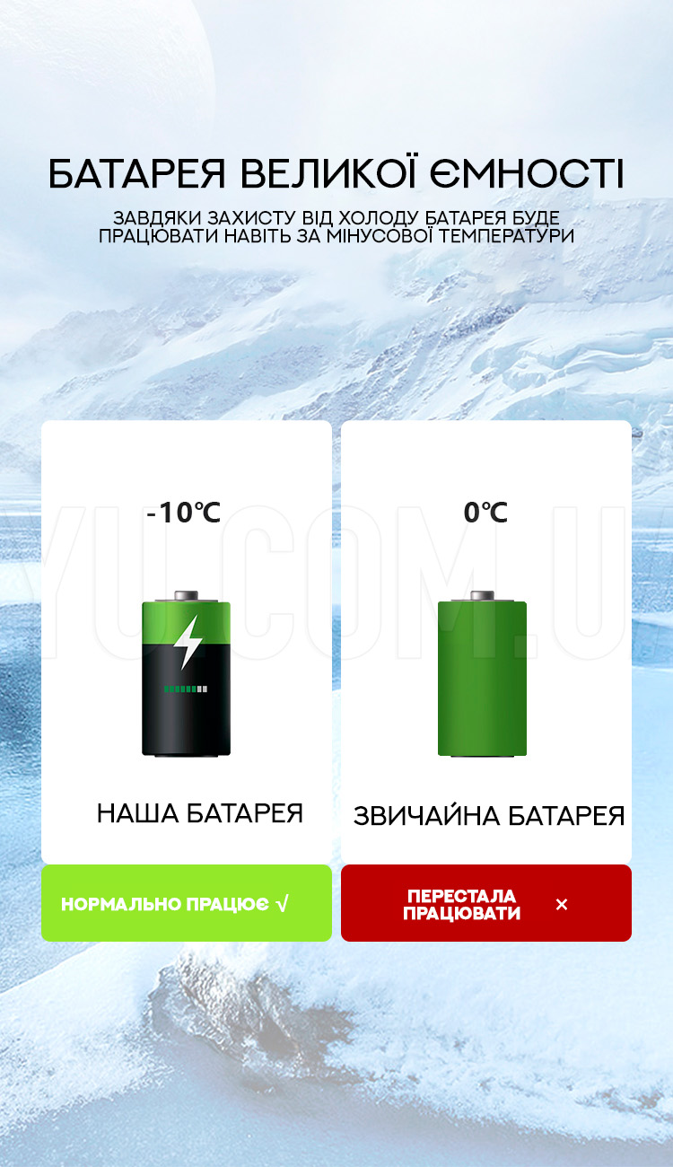 Вуличний ліхтар на столб UKC solar street light 7777 115W Вуличний ліхтар на столб UKC solar street light 7777 115W